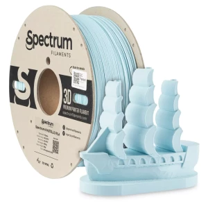 Product variant image