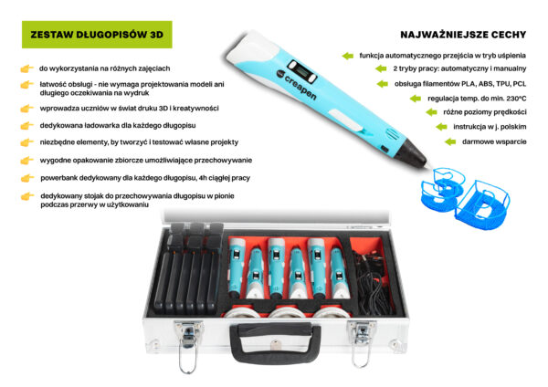 Ulotka zestawu długopisów 3D – komplet 6 długopisów z akcesoriami, powerbankami i etui, opis cech i możliwości drukowania 3D